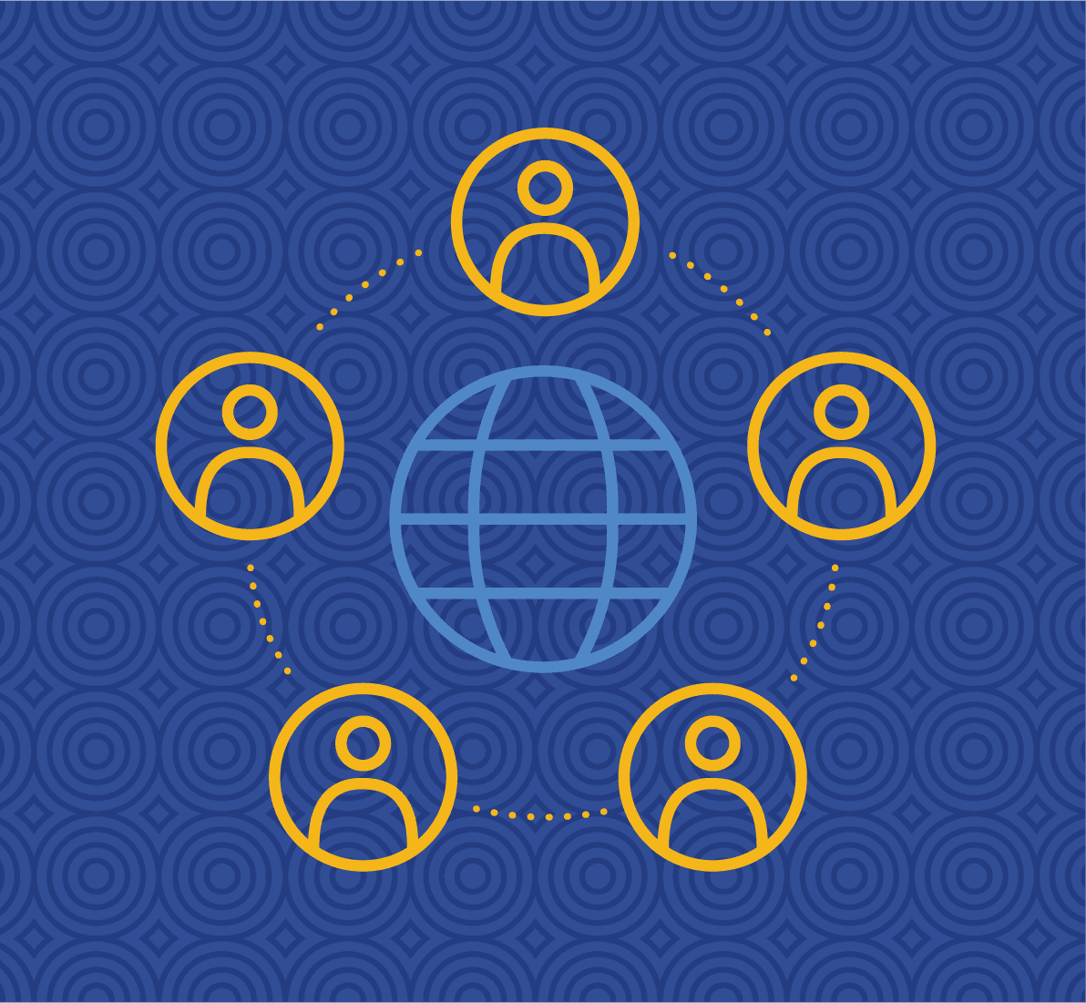 Beyond 2020 Vision Framework